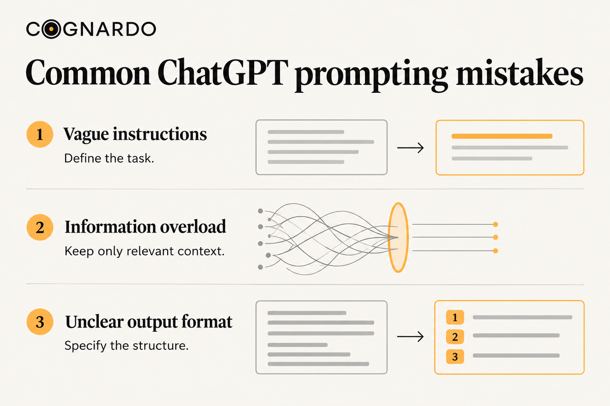Common Chatgpt Prompting Mistakes