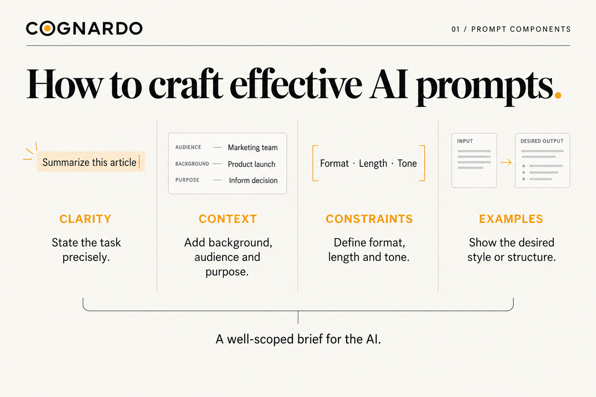 Craft Effective Prompts
