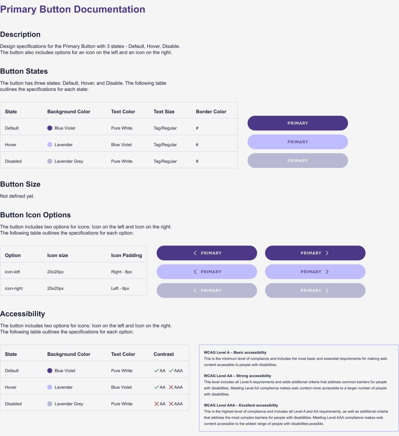 Primary button documentation with states, icon options, WCAG contrast checks and specs