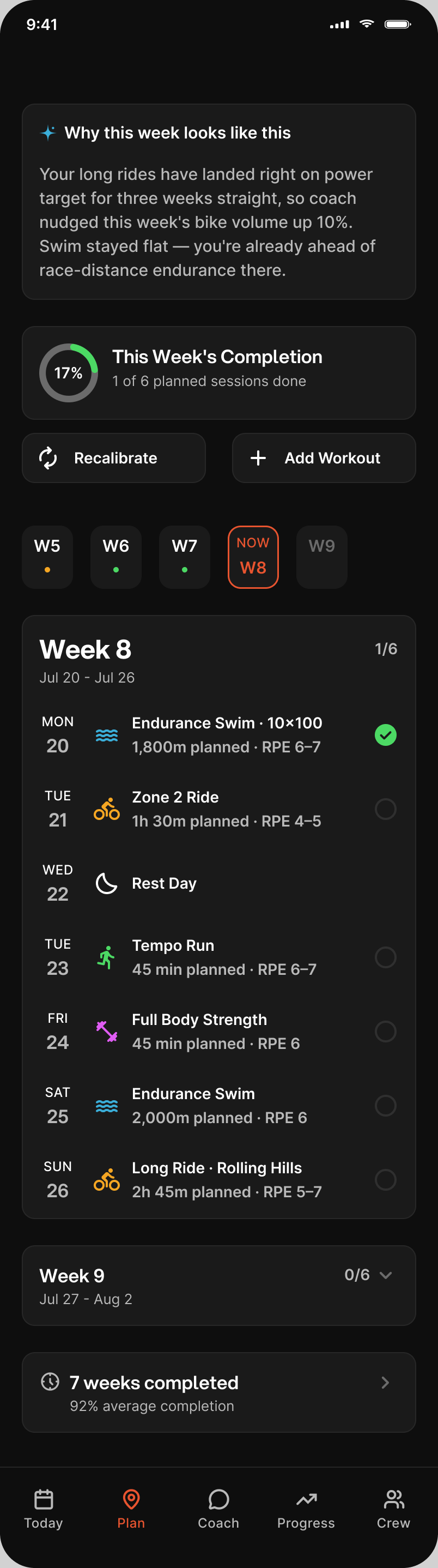 Weekly plan with the coach's explanation of why this week looks the way it does, completion and sessions by day