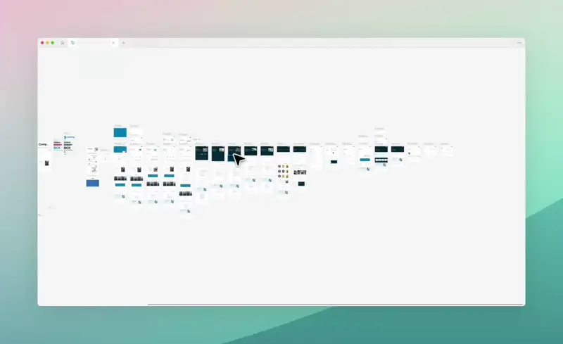 Figma-Arbeitsfläche mit vielen Seitenentwürfen einer Webseite