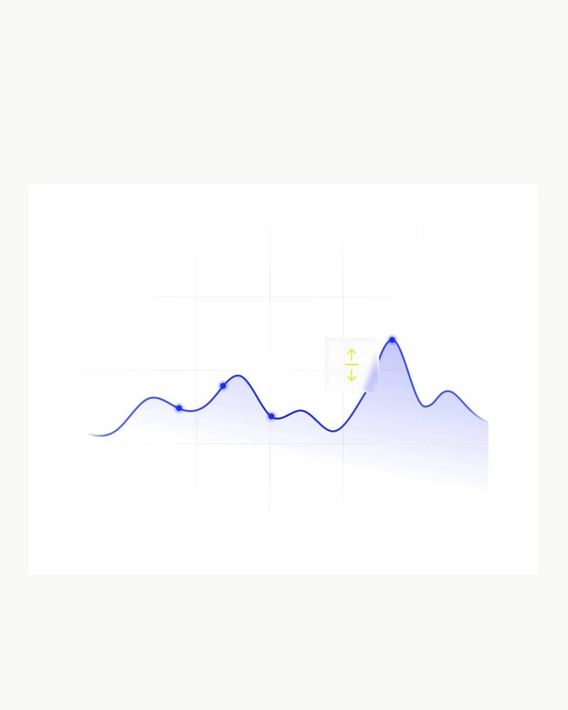 Illustration von ecoplanet: Kurve der Energiepreise mit Markierungen
