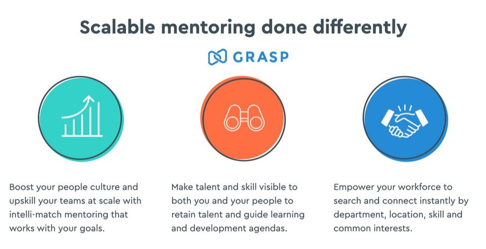 The Post MVP story of a startup