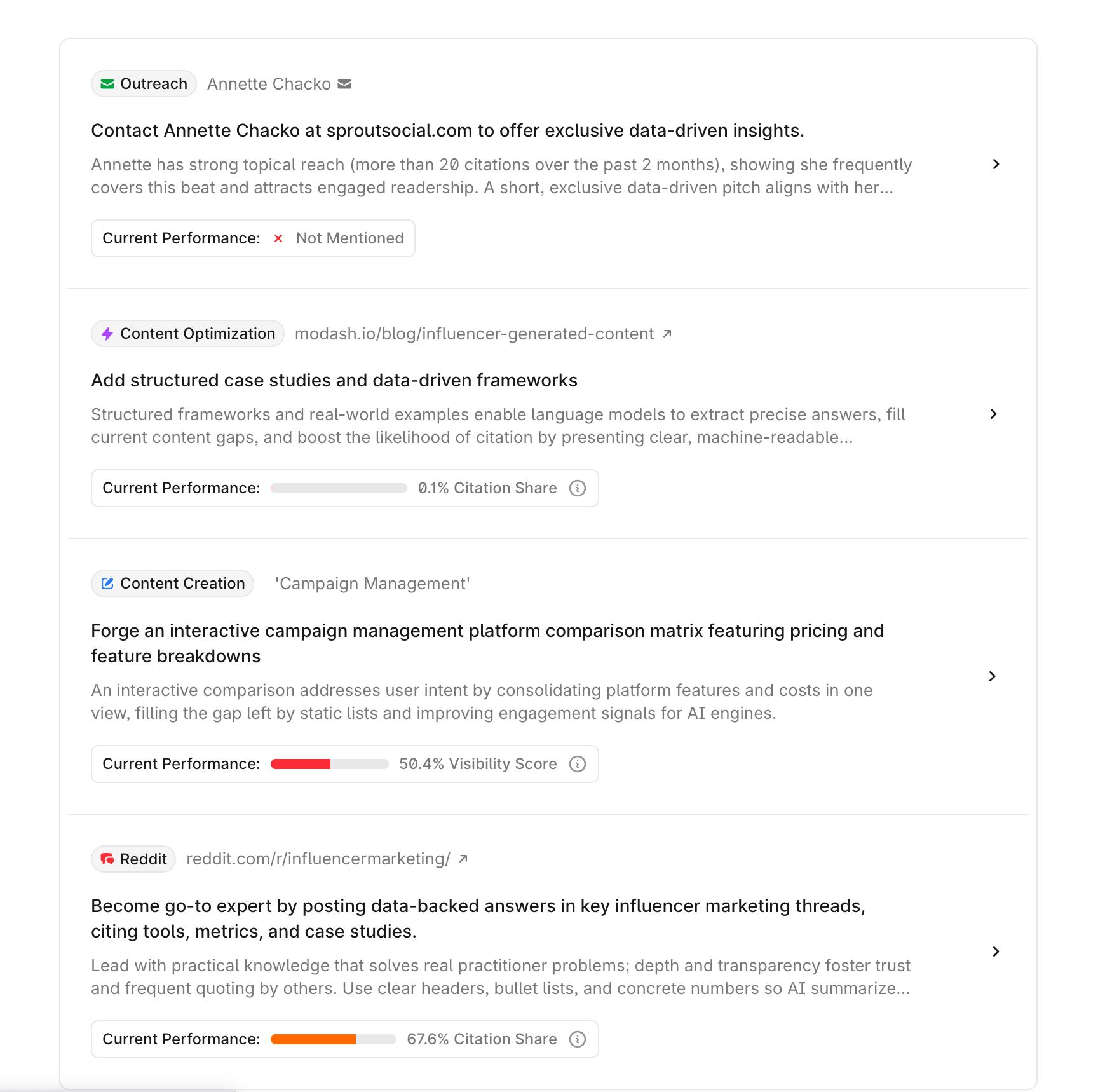 Profound suggests new opportunities and content ideas to increase AI Search Visibility. 