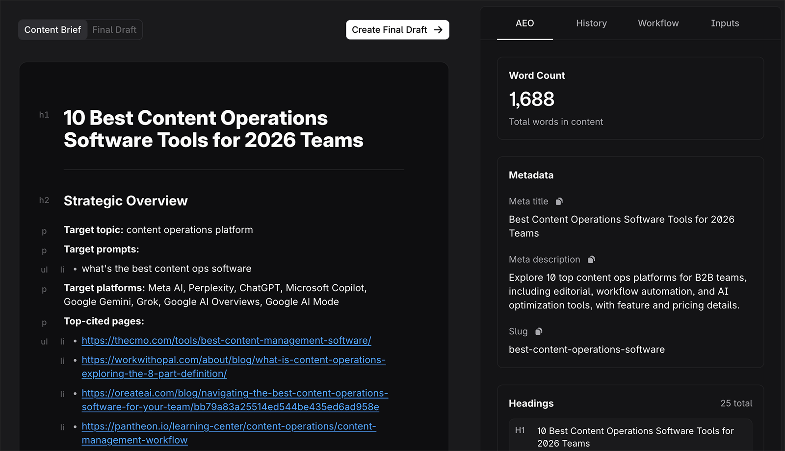 profound content creation software