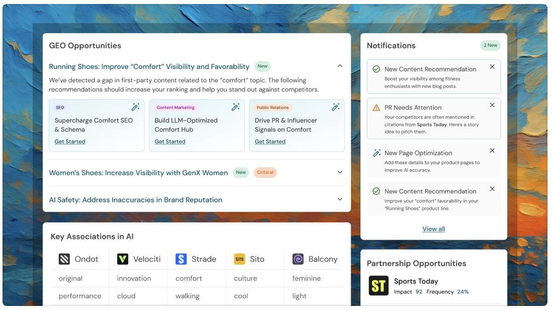 Bluefish's Opportunities view showing three optimization opportunities including running shoe comfort visibility and women's shoe GenX targeting, with recommendation cards for SEO, content marketing, and PR actions, plus a notifications panel and Key Associations in AI table