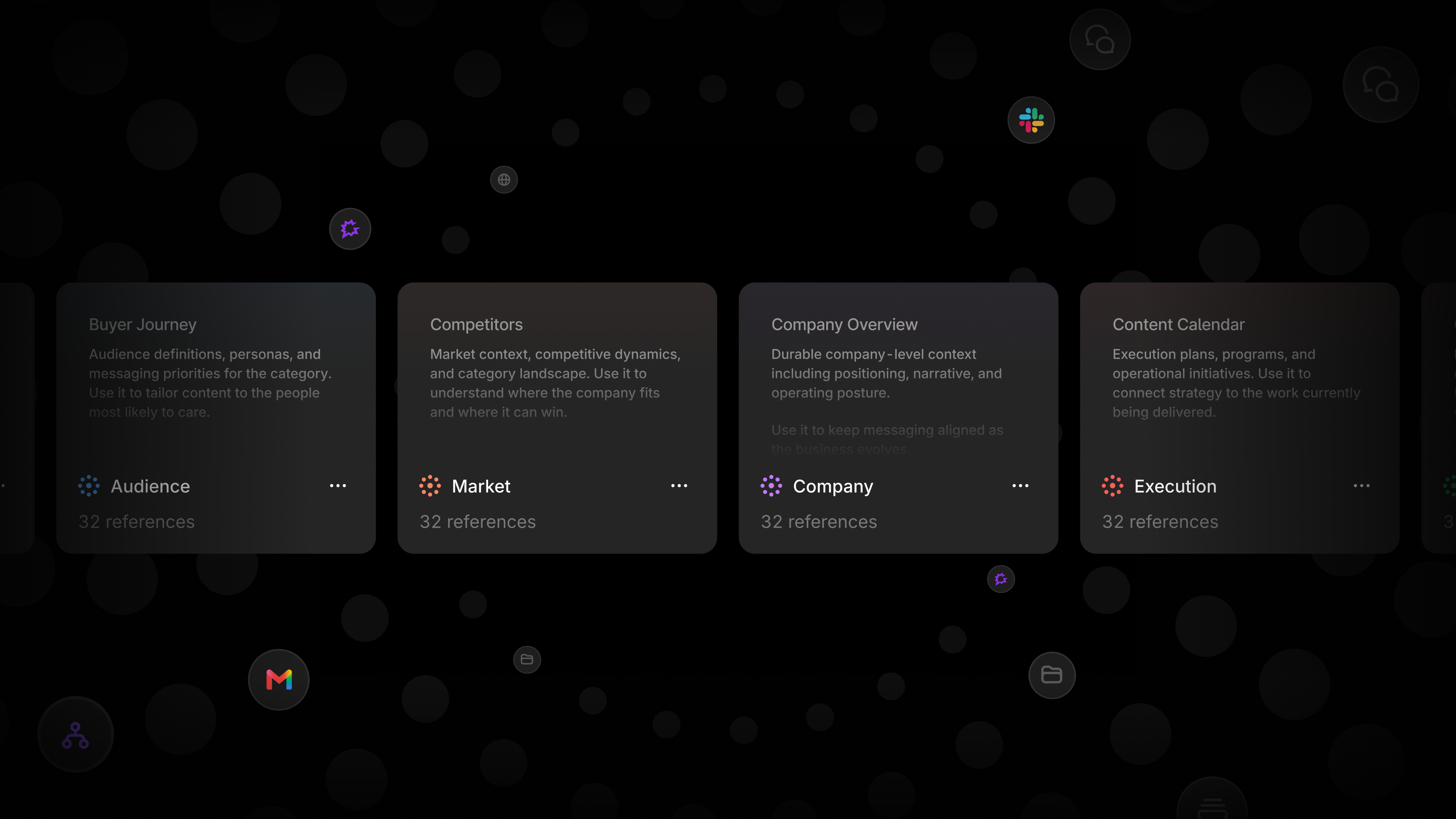 Context manager in profound