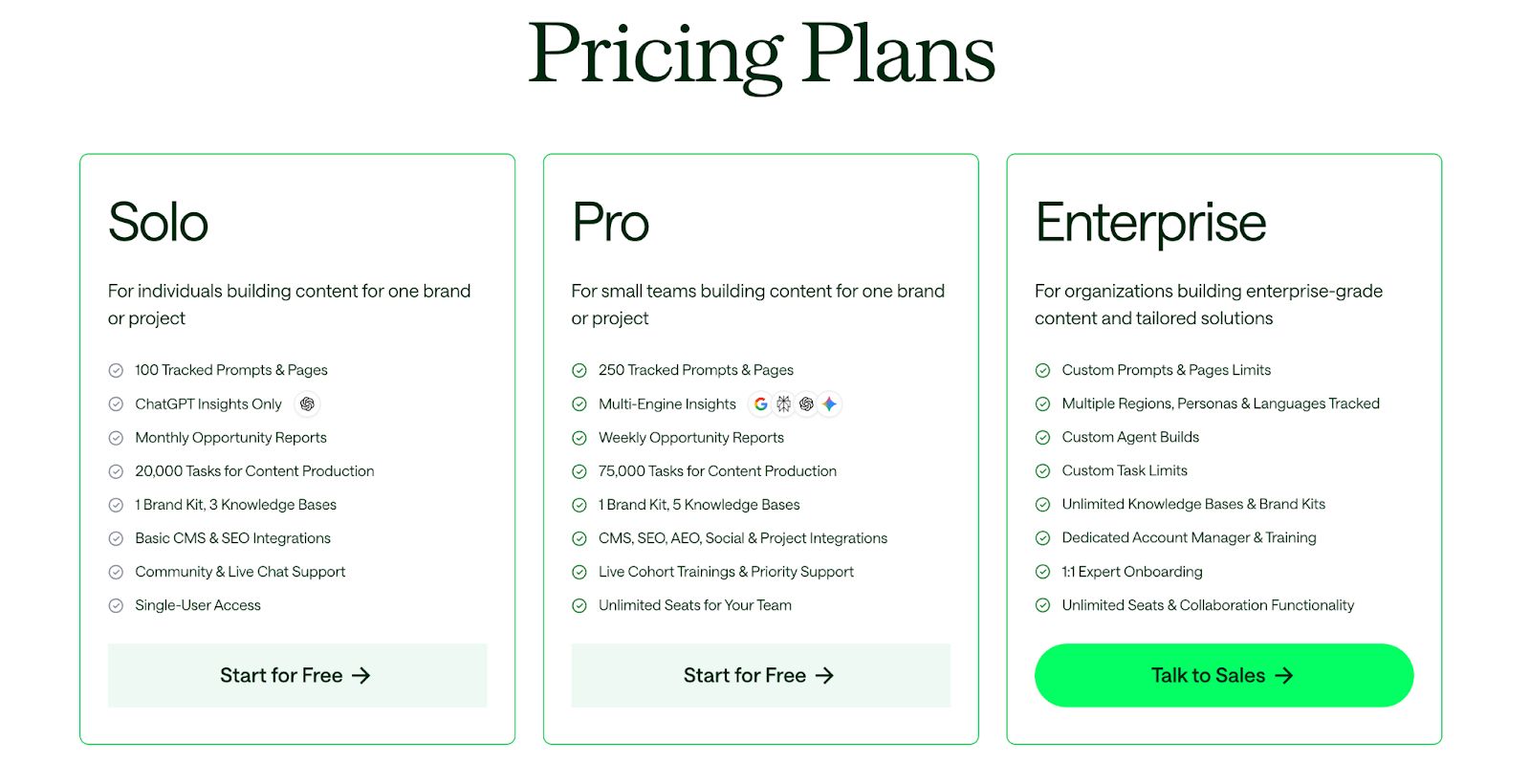 AirOps pricing page showing Solo, Pro, and Enterprise plans