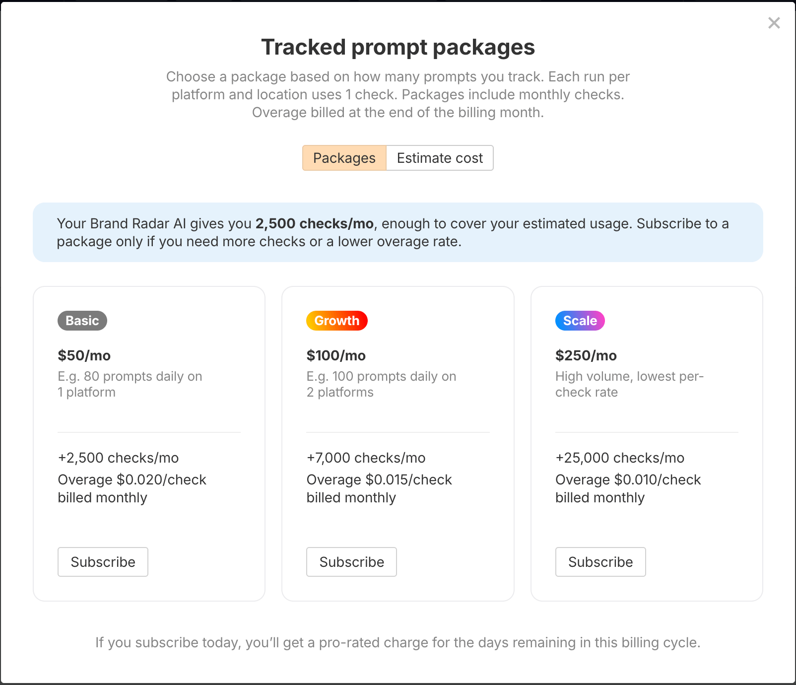 Ahrefs Brand Radar tracked prompt packages