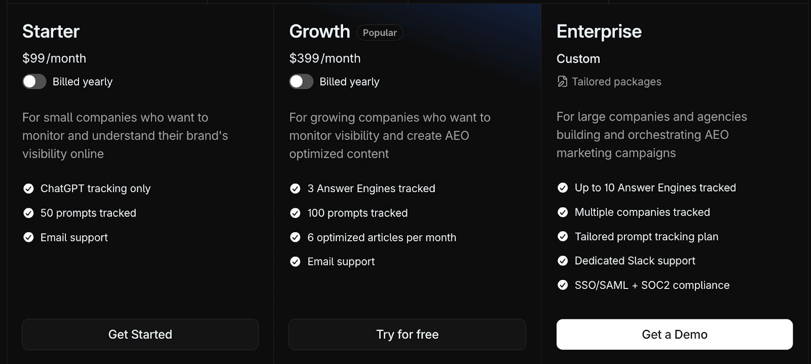 Profound pricing page showing Starter, Growth, and Enterprise plans with monthly pricing