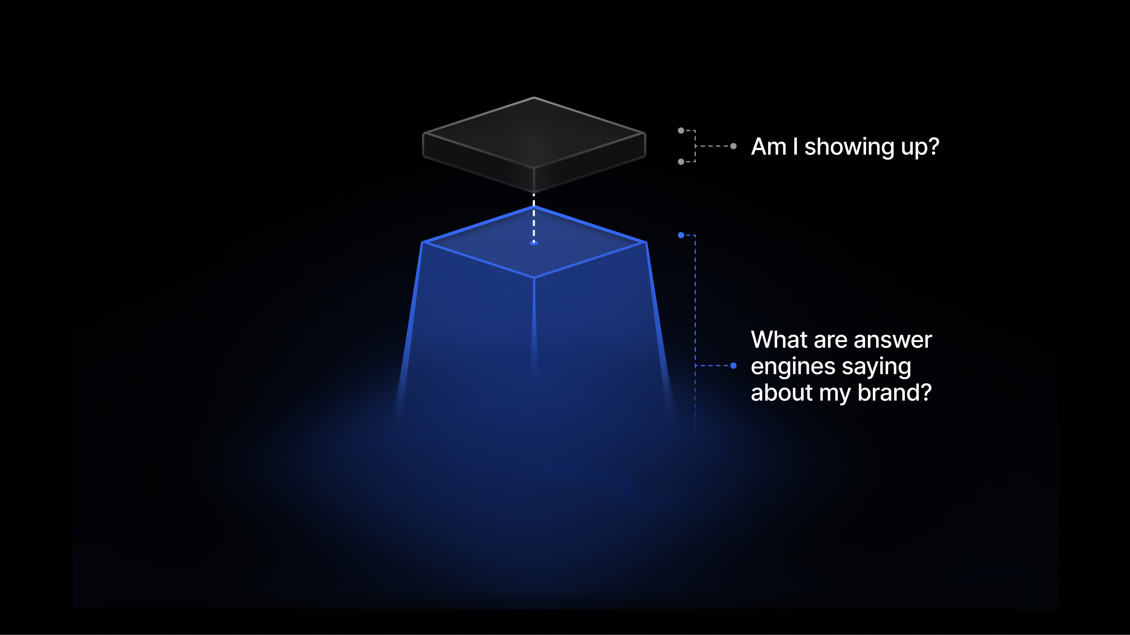 AI search brand visibility analysis