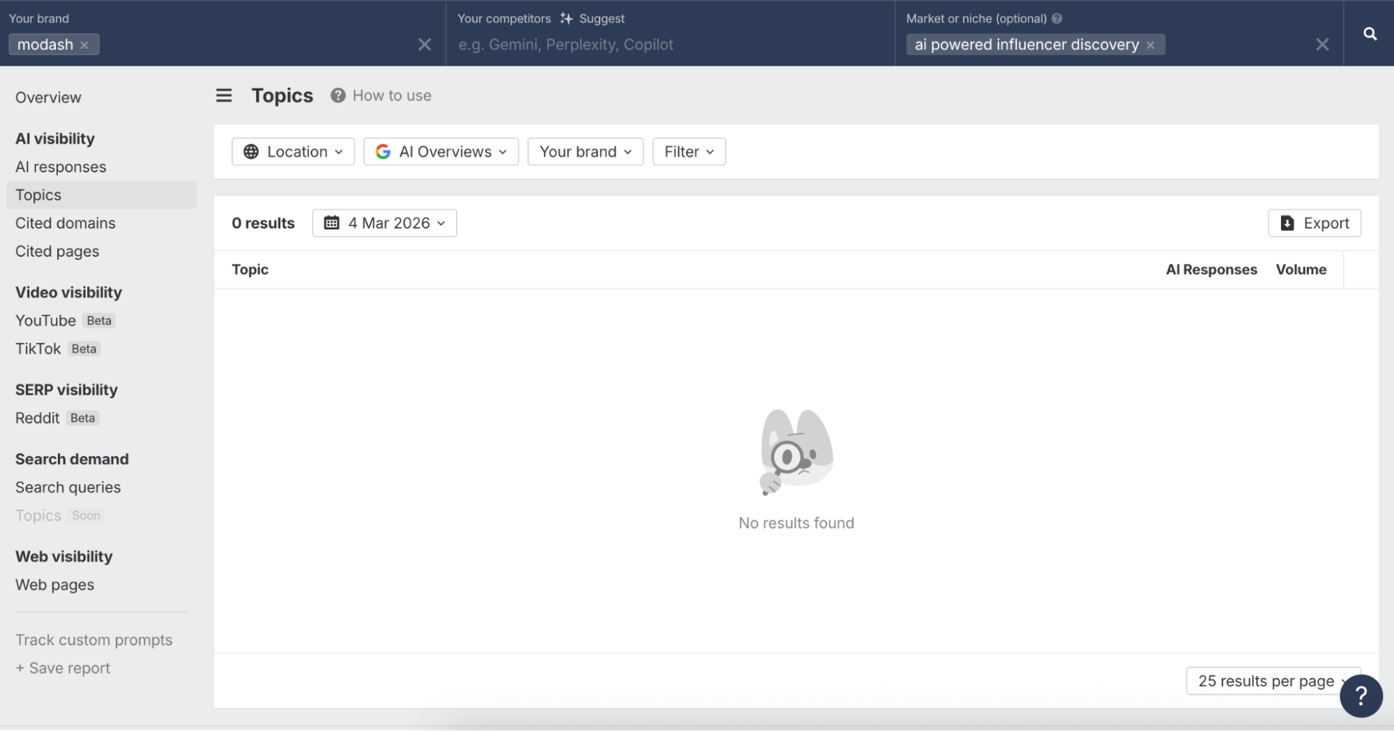 Ahrefs Brand Radar no results found
