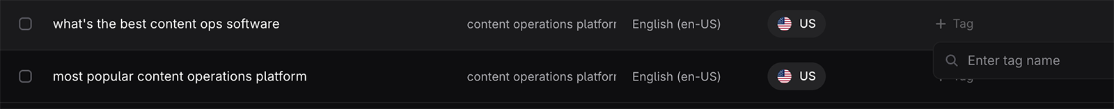 Profound prompt tags