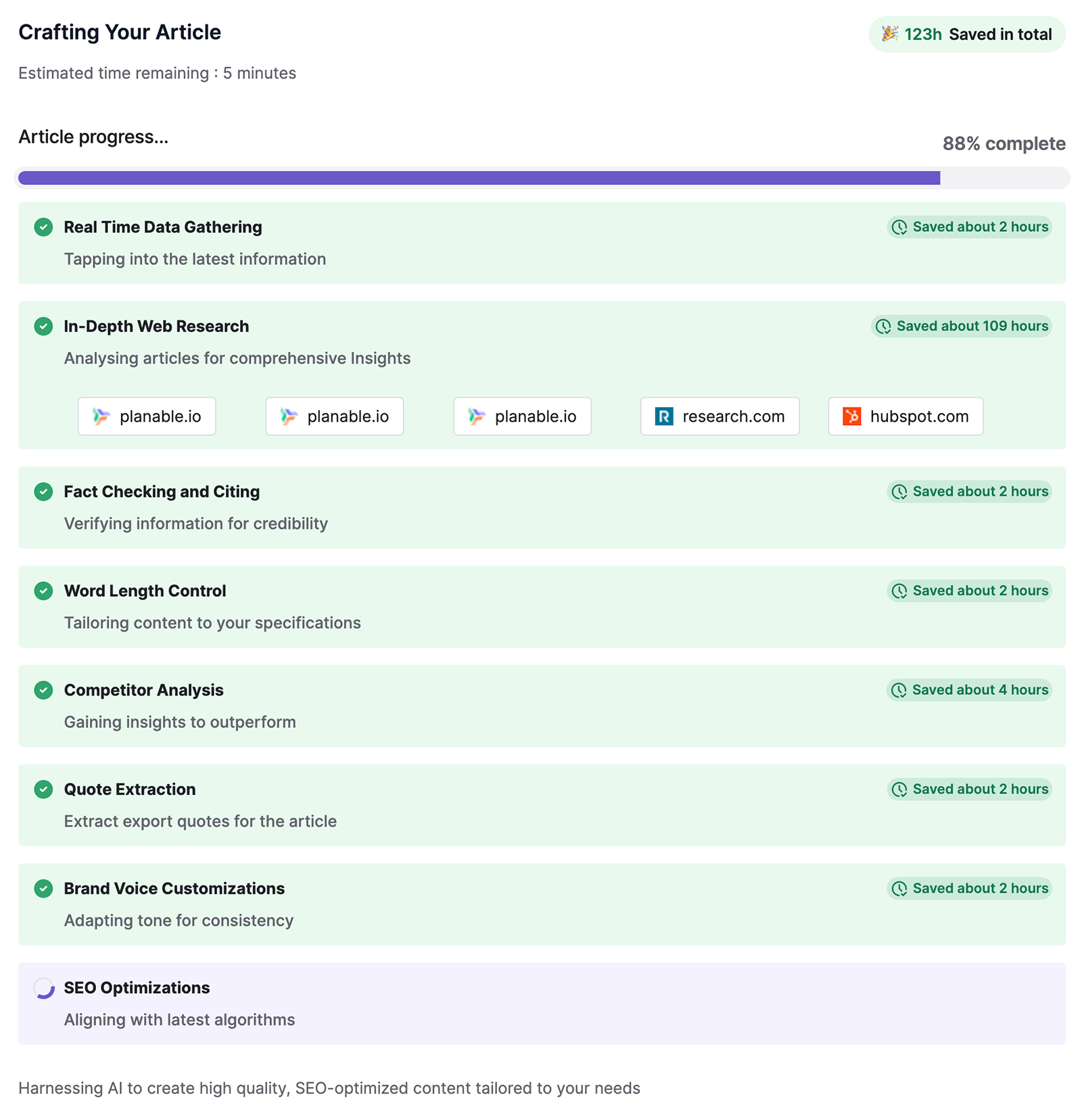 Writesonic content creation workflow screenshot