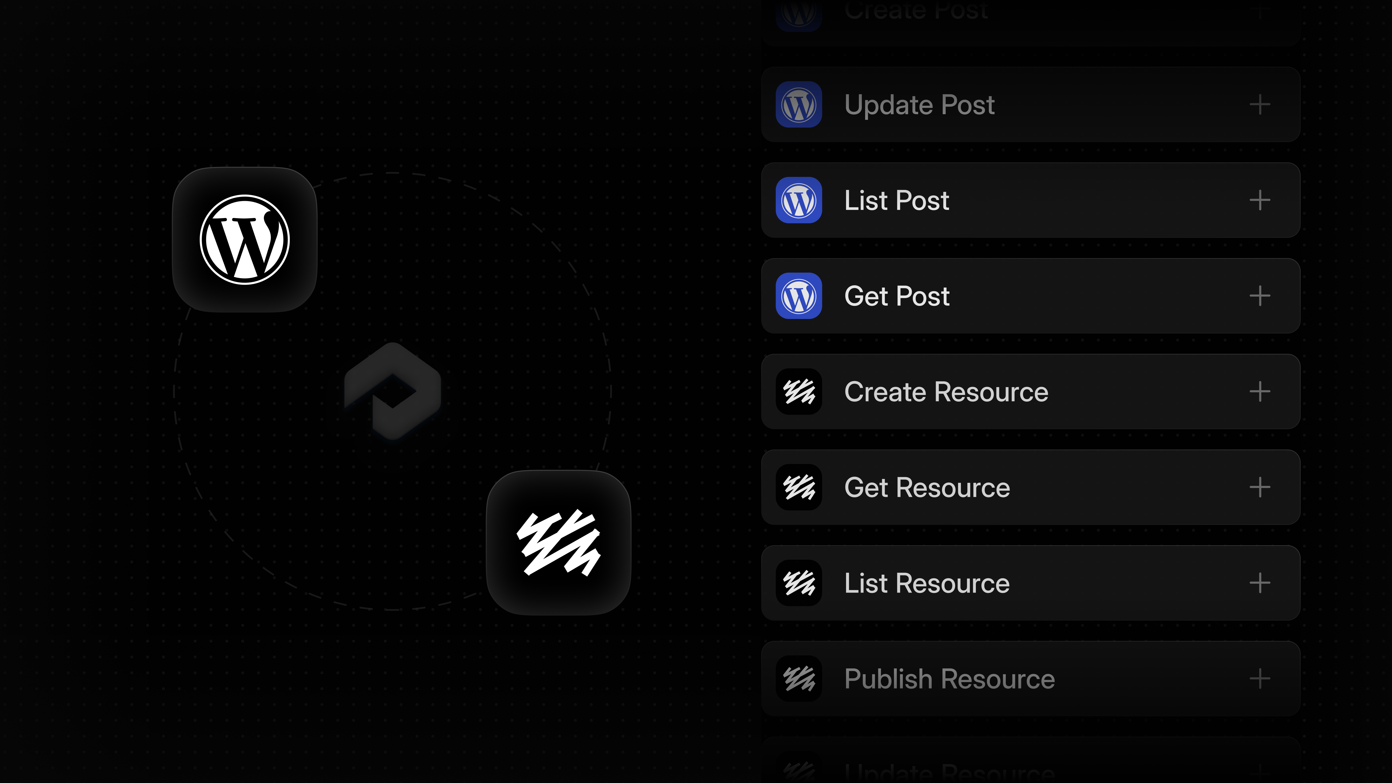 CMS integration nodes for Profound Agents