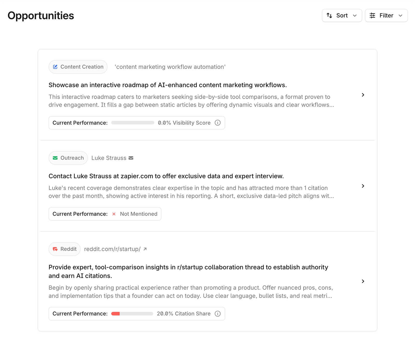 Profound opportunities screenshot