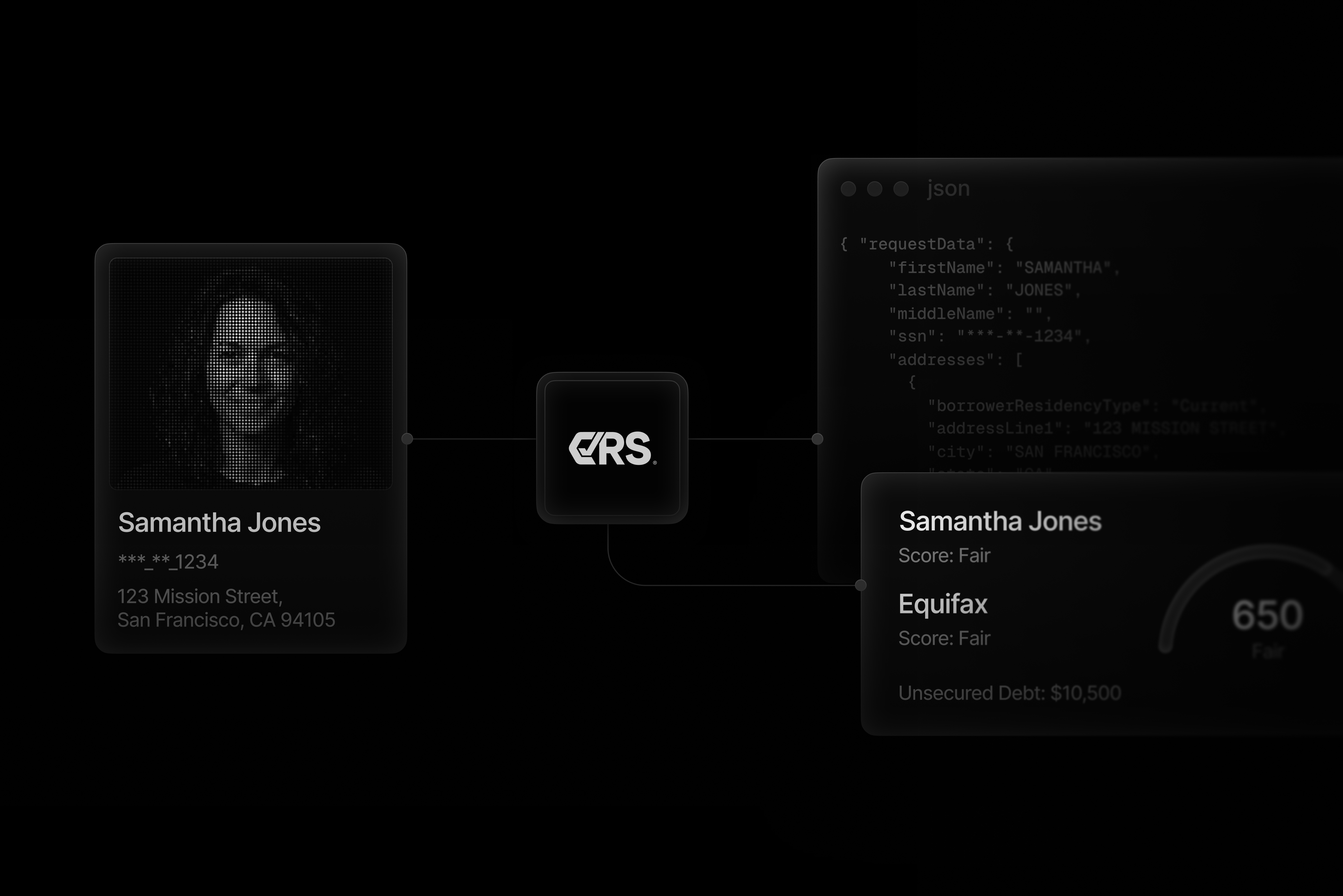 CRS Credit API Graphic