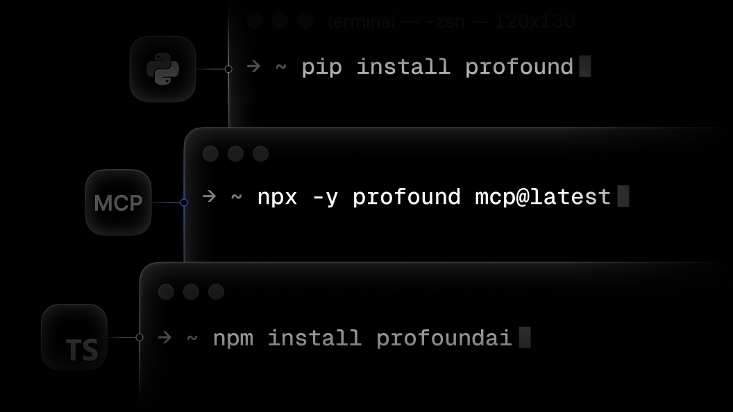 Profound MCP