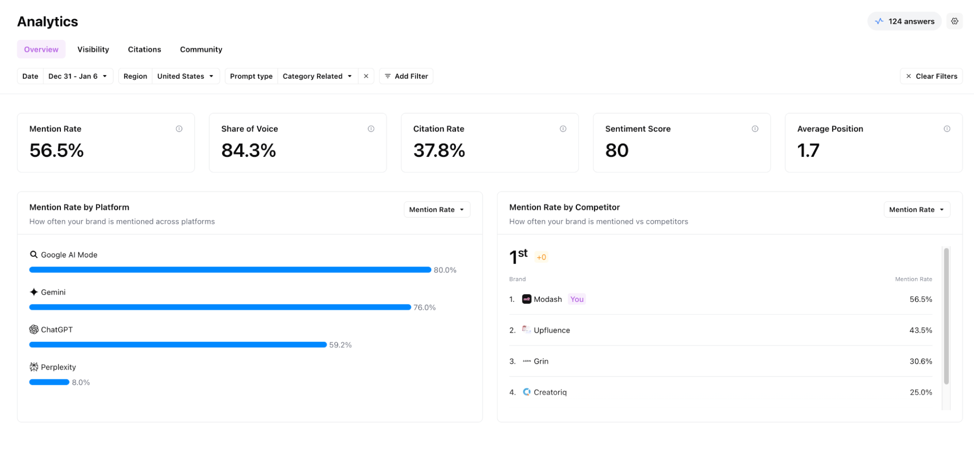 airops limited ai visibility features