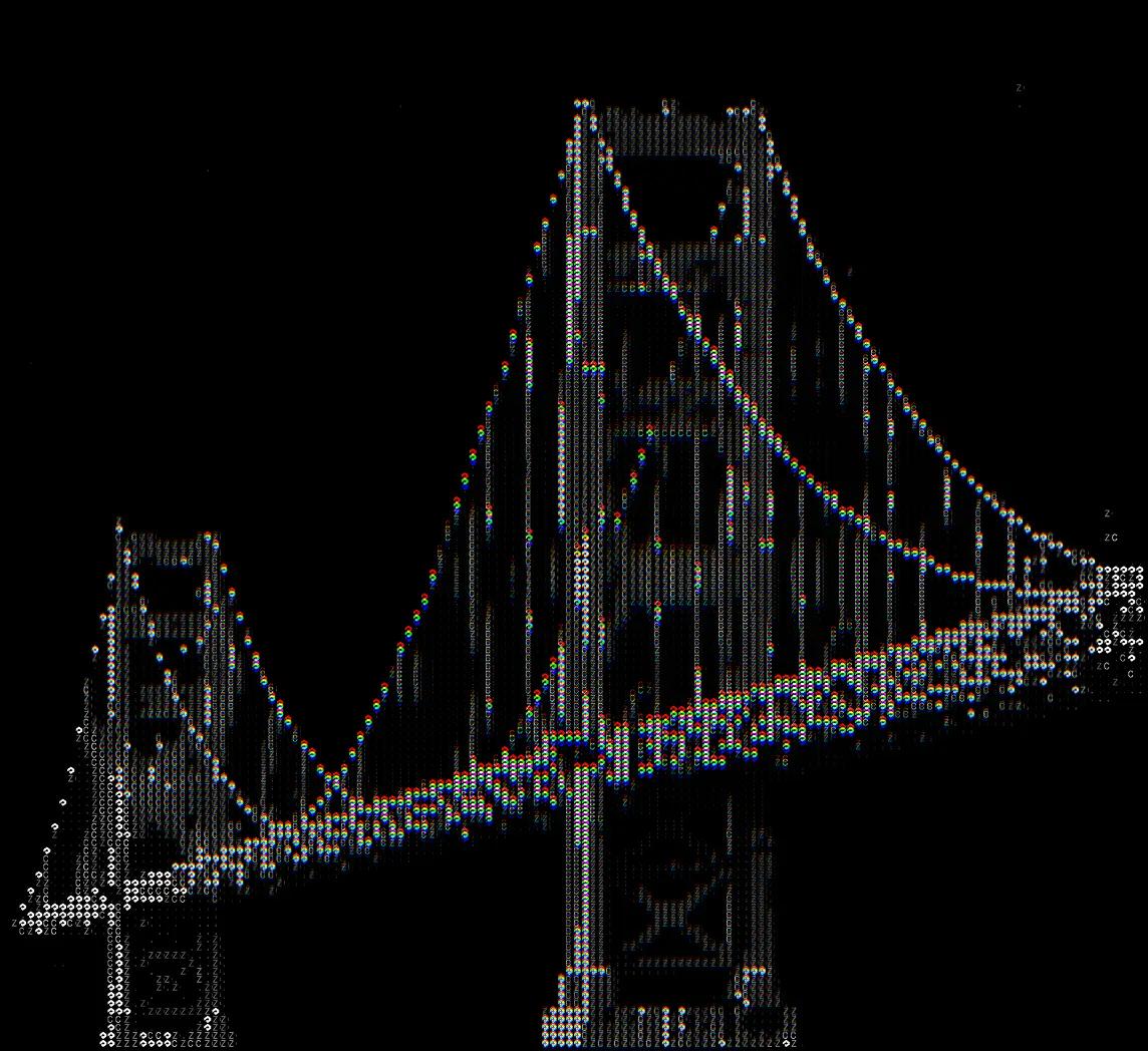 San Francisco Zero Click card