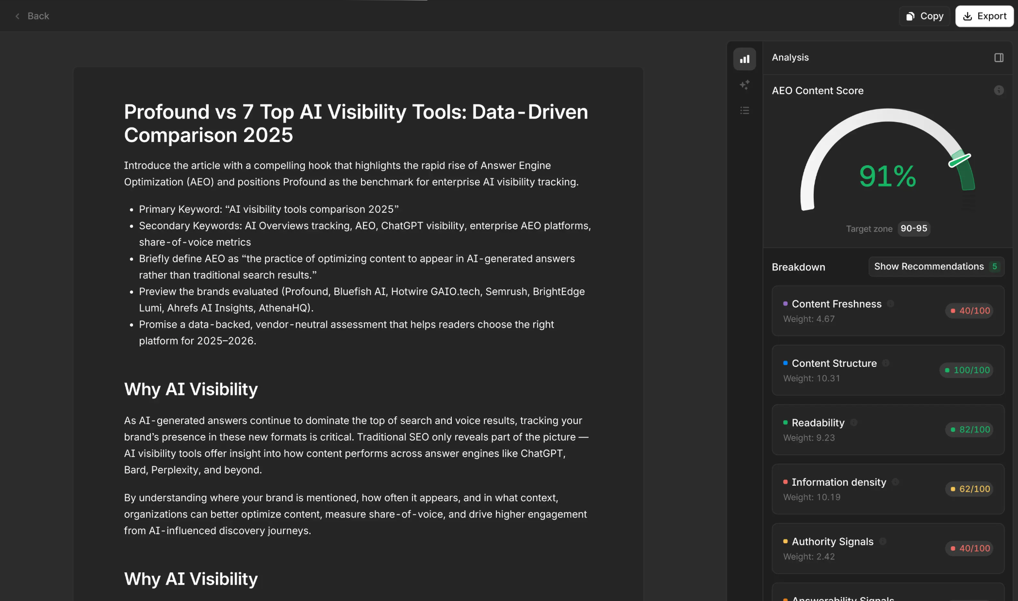Profound's content creation interface showing a draft article titled Profound vs 7 Top AI Visibility Tools, with an AEO Content Score panel on the right scoring the content at 91% within the target zone of 90 to 95, and a breakdown showing Content Freshness at 40 out of 100, Content Structure at 100 out of 100, Readability at 82 out of 100, Information Density at 62 out of 100, and Authority Signals at 40 out of 100