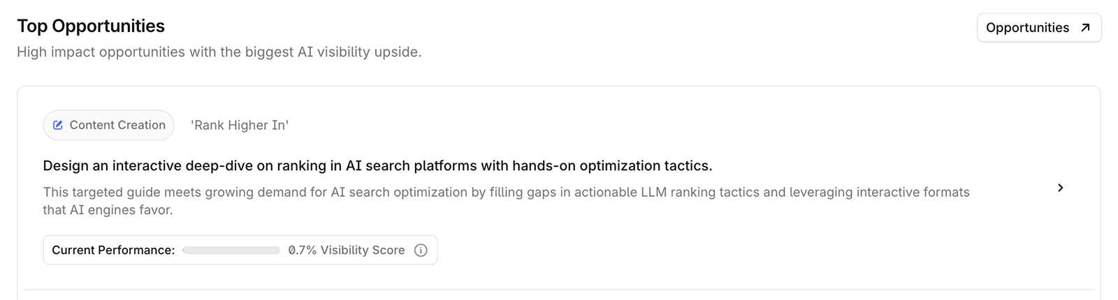 Profound opportunities screenshot