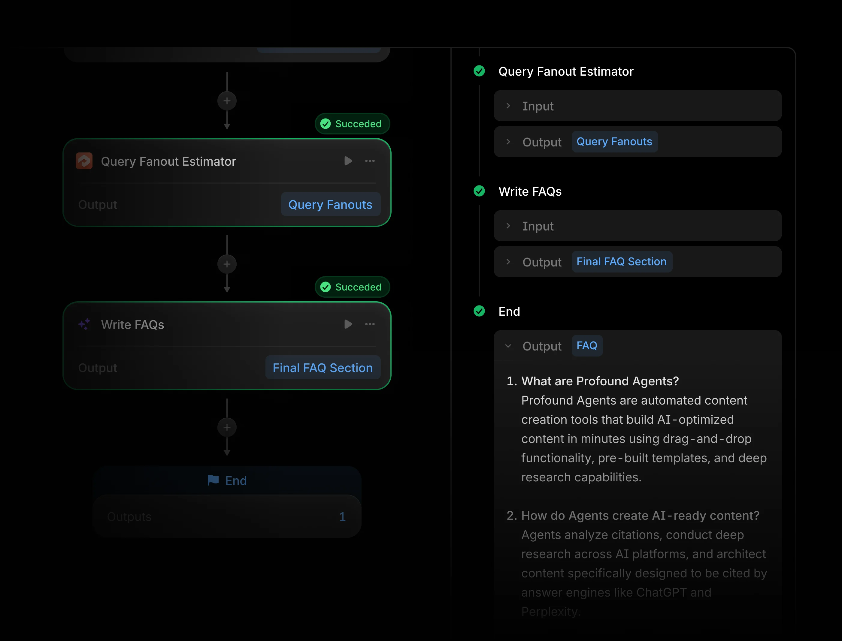 Profound Agents workflow interface showing two completed steps — Query Fanout Estimator and Write FAQs — with the end output displaying a generated FAQ section including answers to questions about Profound Agents and how they create AI-ready content.
