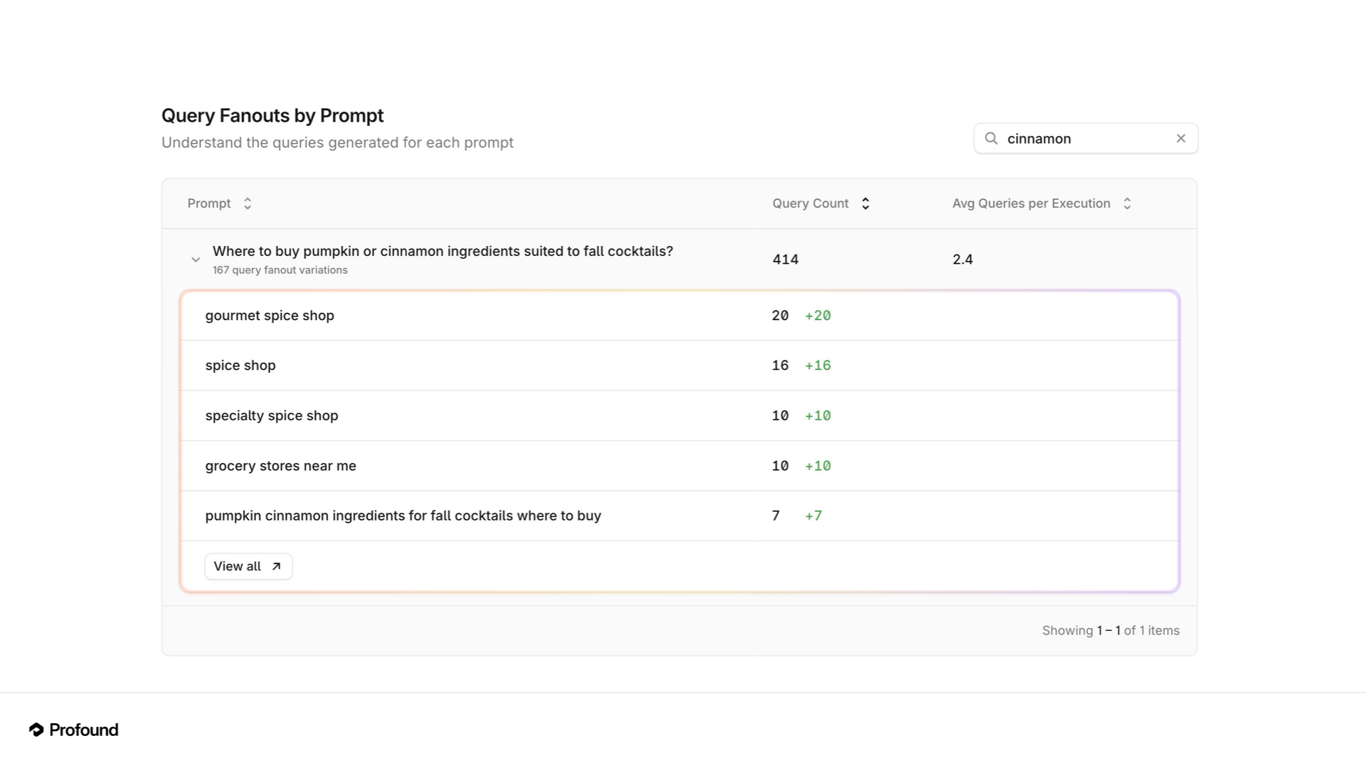 query fan out screenshot from profound