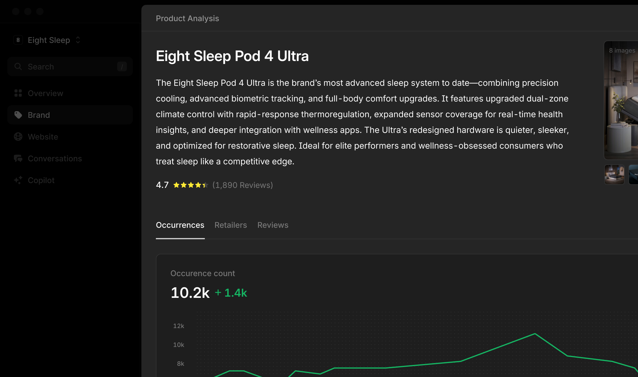 Product Analysis in Profound