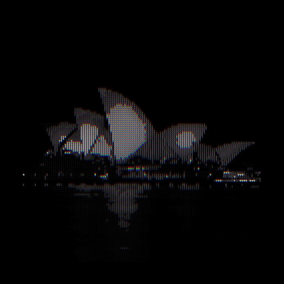 Sydney Zero Click card