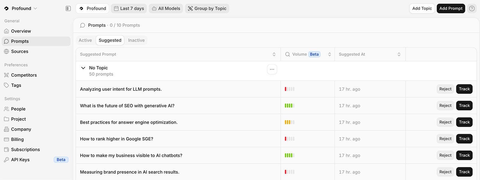 Peec AI suggested prompts interface showing a list of AI-generated prompt suggestions with volume indicators and Track/Reject buttons