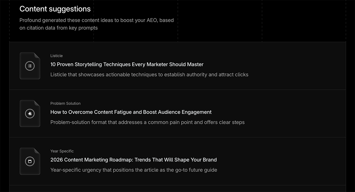 AEO report content suggestion