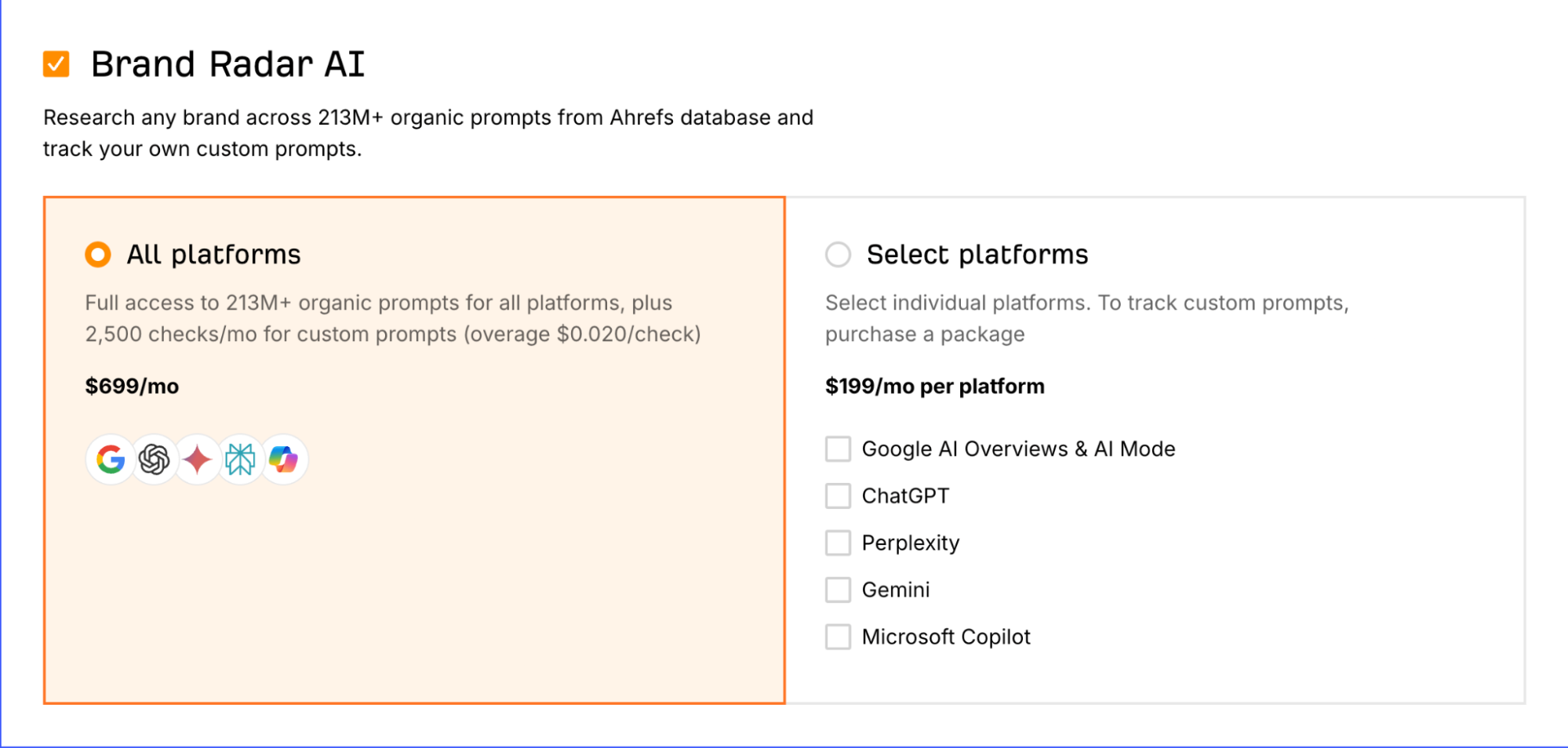 Ahrefs Brand Radar pricing