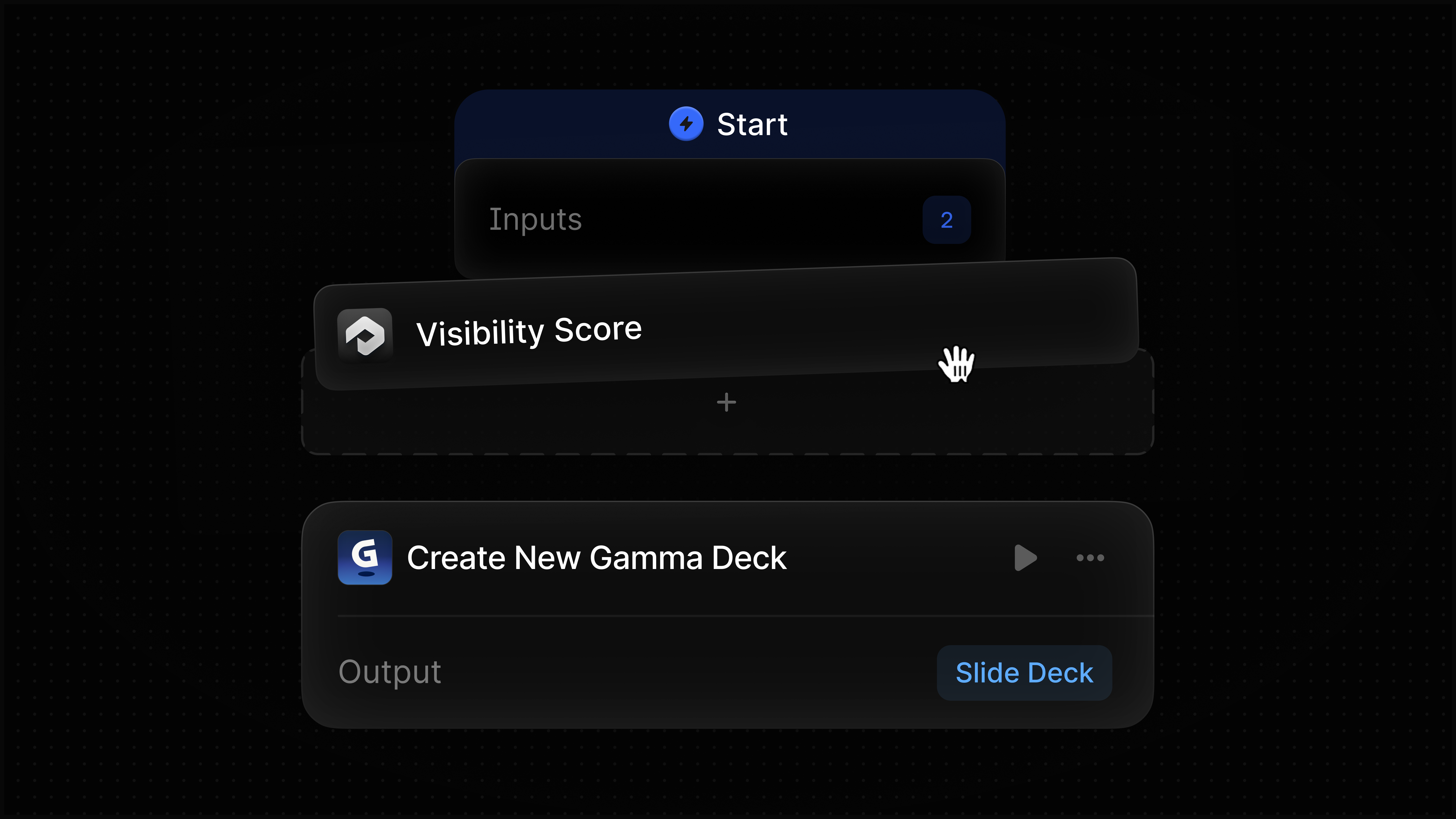 Gamma node for Profound Agents