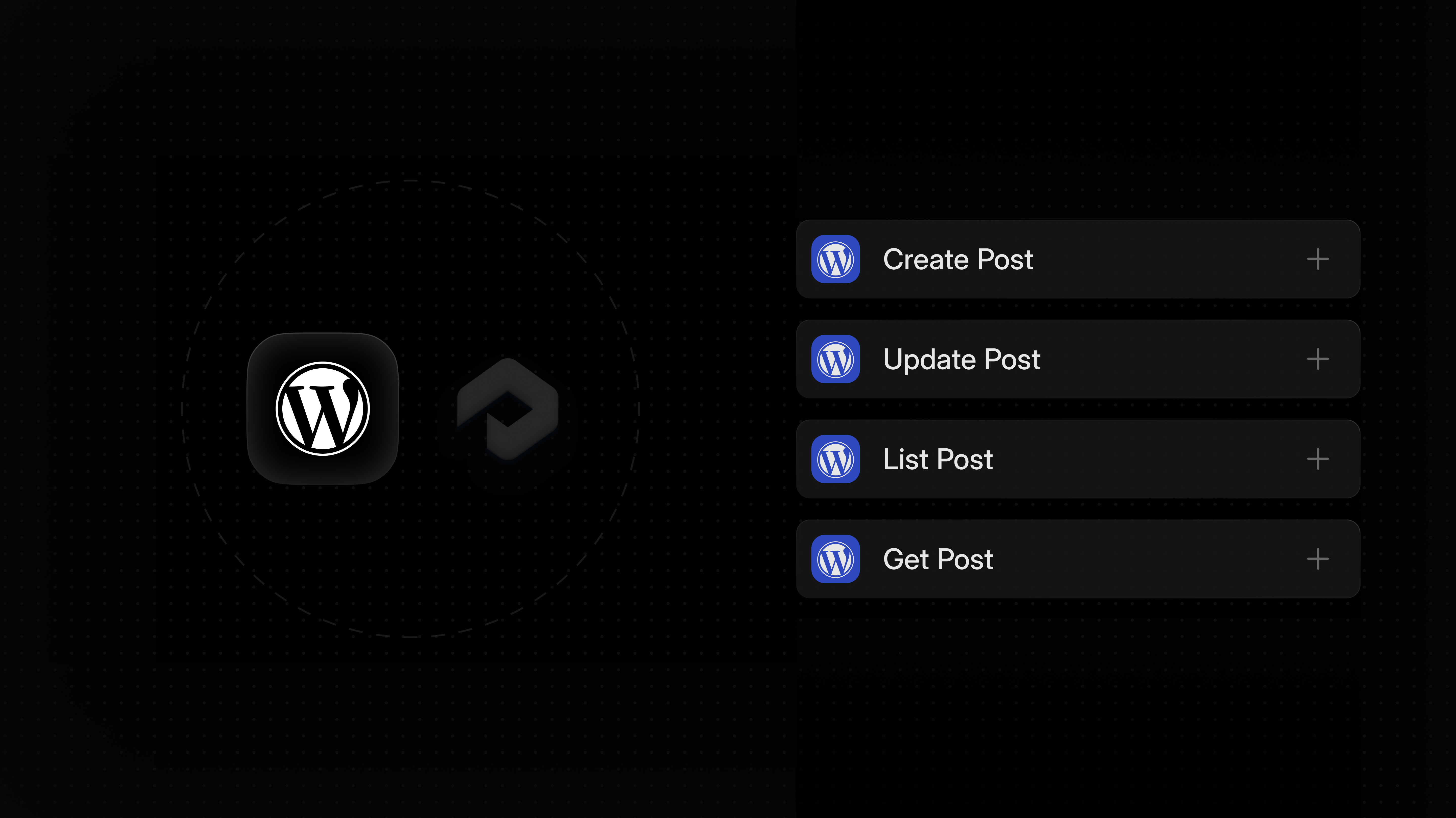 Wordpress CMS node for Profound Agents
