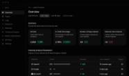 Profound Vs Peec AI Which AEO Platform Is Right For Your Brand 