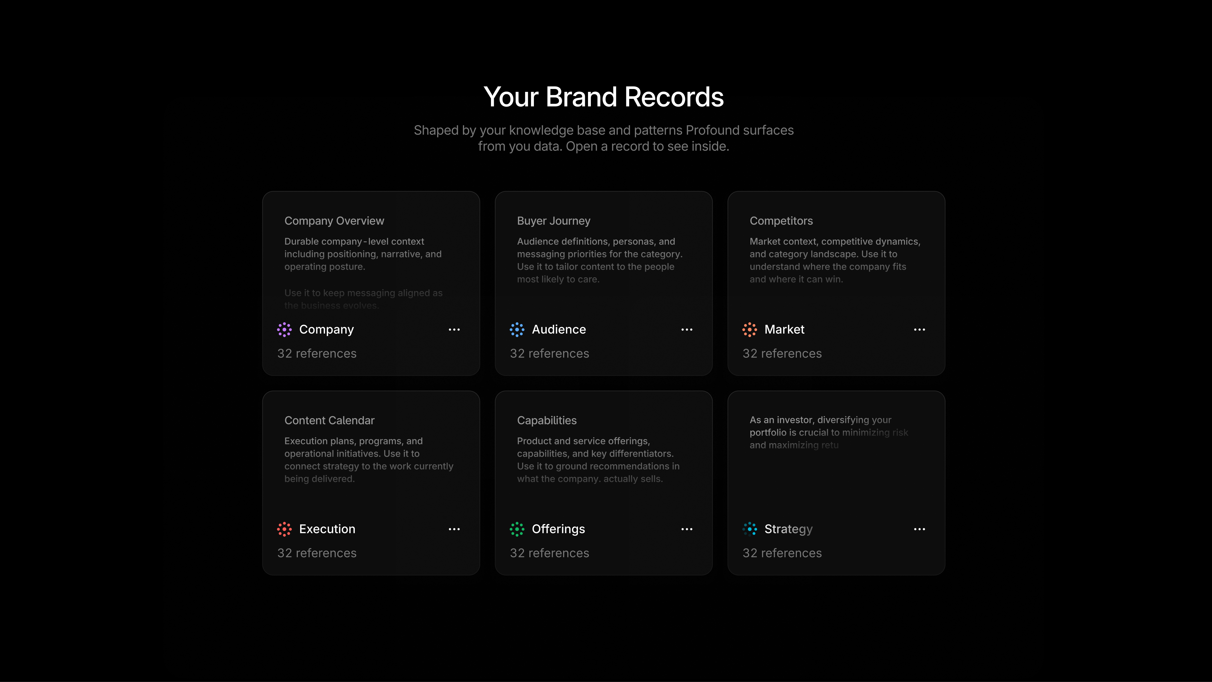 Brand records in profound