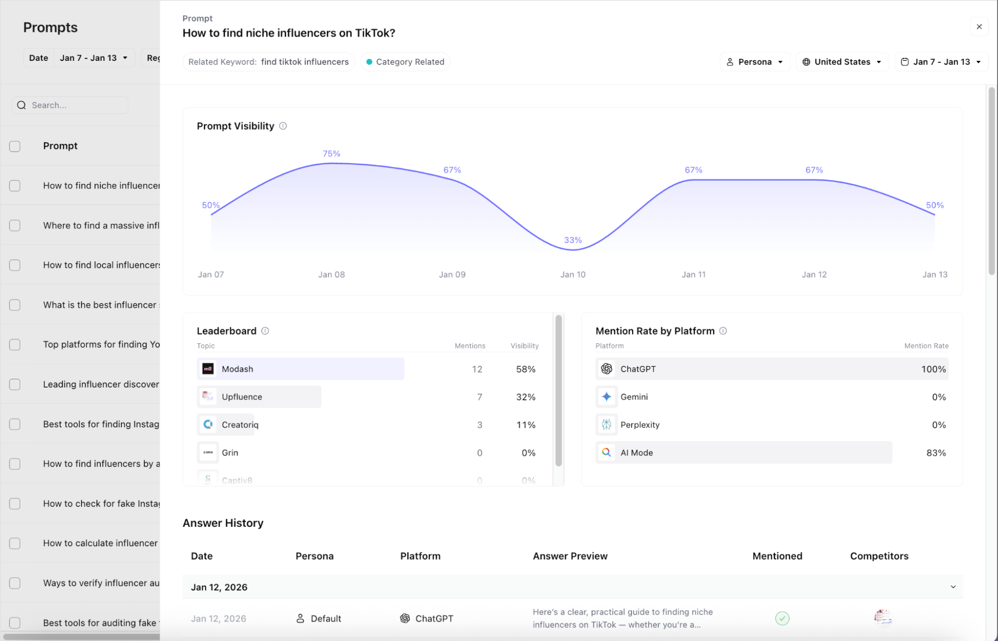 airops prompt visibility