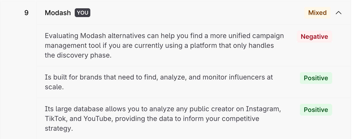 Surfer AI Tracker sentiment details
