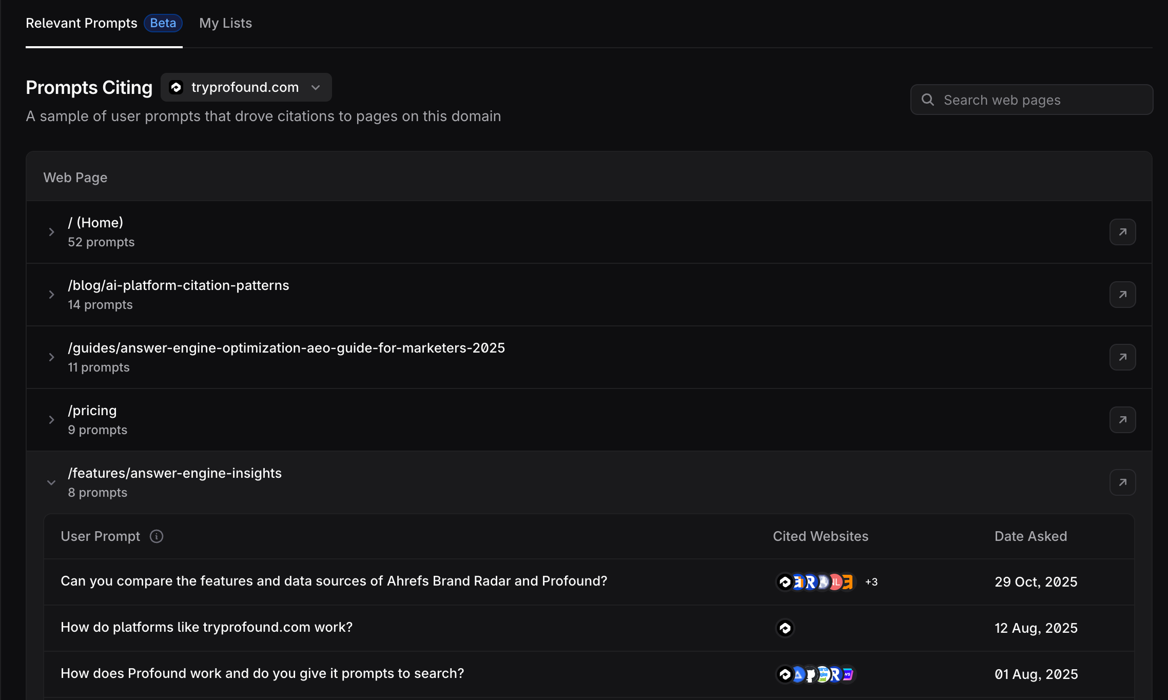 Profound relevant prompts by domain