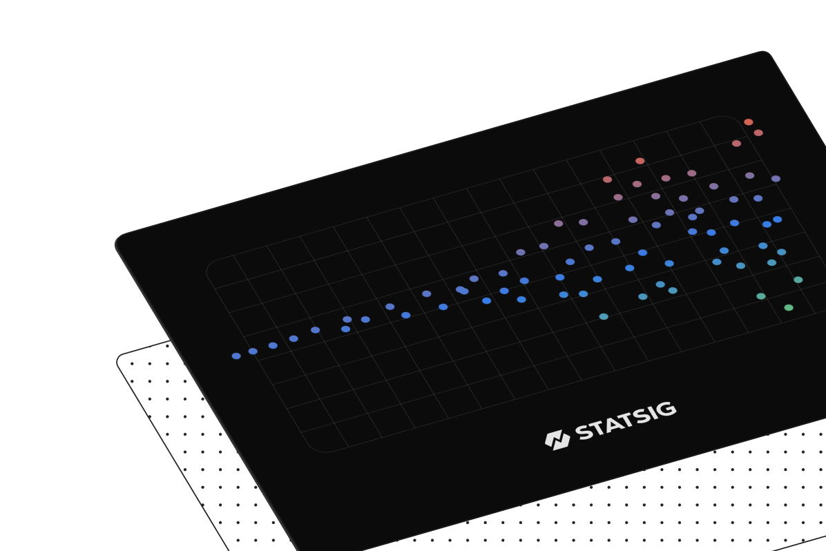 Statsig graphic card