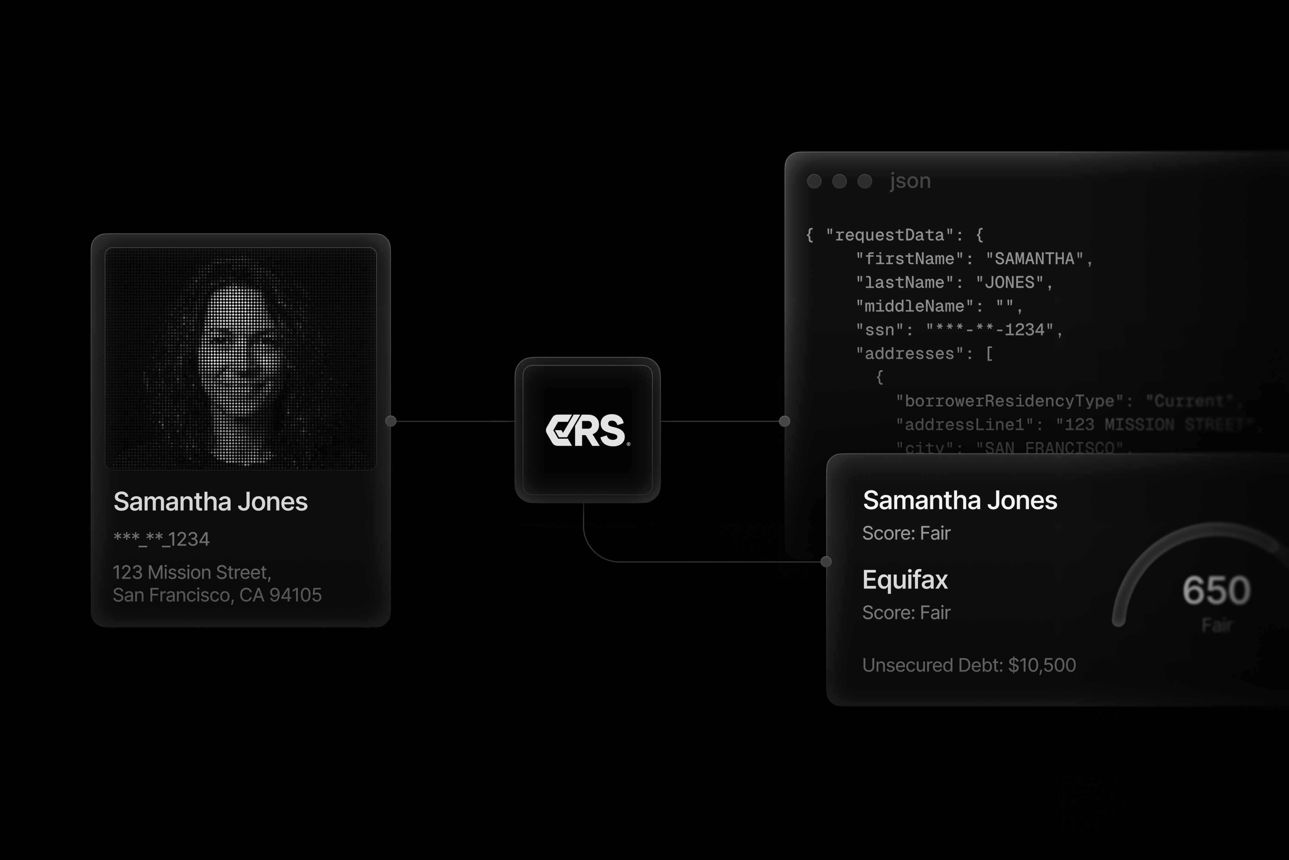 CRS Credit API Graphic
