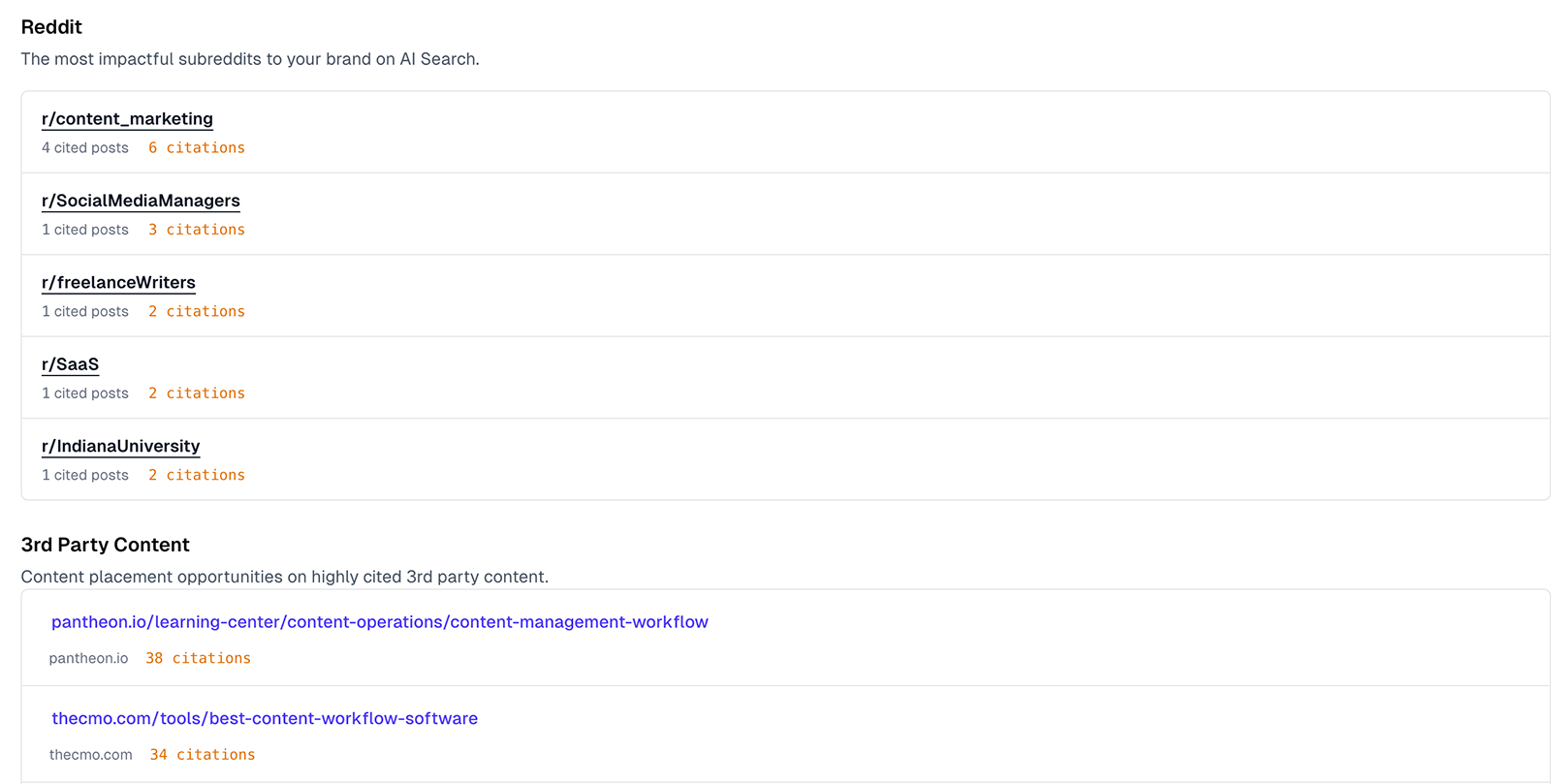 Athena reddit recommendations screenshot