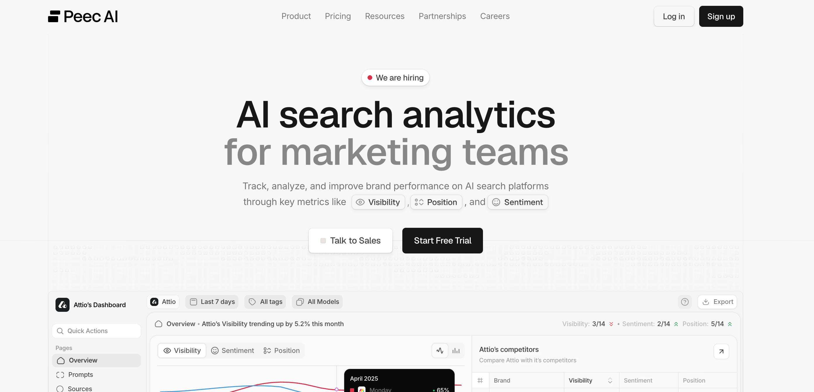 Peec AI homepage