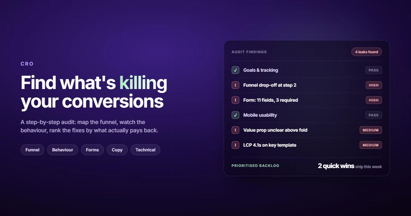 CRO Audit: How to Find and Fix What Kills Your Conversions
