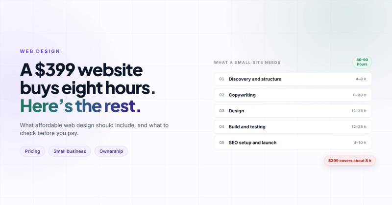 Affordable Web Design Services: What You Really Get