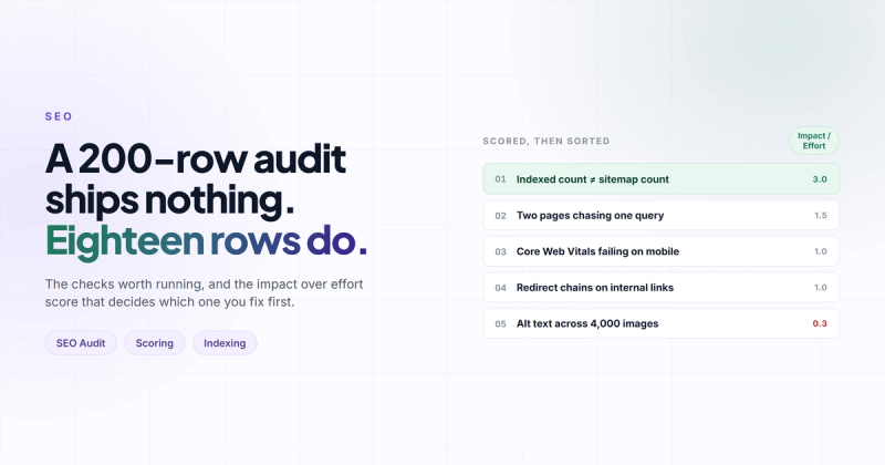 SEO Audit Template: 18 Checks That Actually Get Fixed