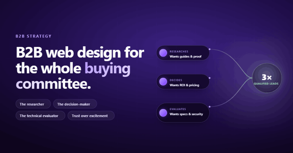 B2B Web Design: What Actually Works (And What's Just Decoration)