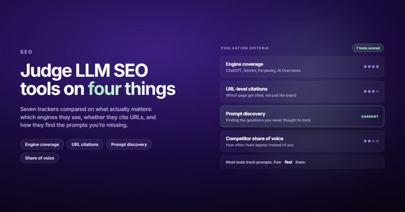 Best LLM SEO Checkers in 2026: 7 Tools That Actually Work