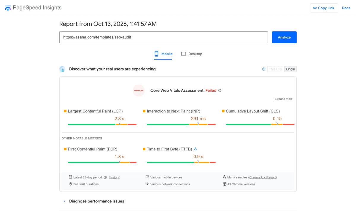 PageSpeed Insights mobile report for asana.com showing a failed Core Web Vitals assessment with LCP 2.8 seconds, INP 291 milliseconds and CLS 0.15